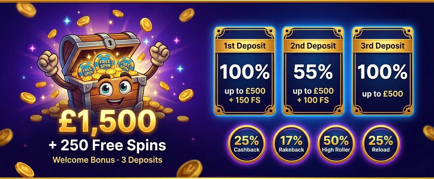 Royalspinia Casino welcome bonus — £1,500 + 250 free spins across 3 deposits